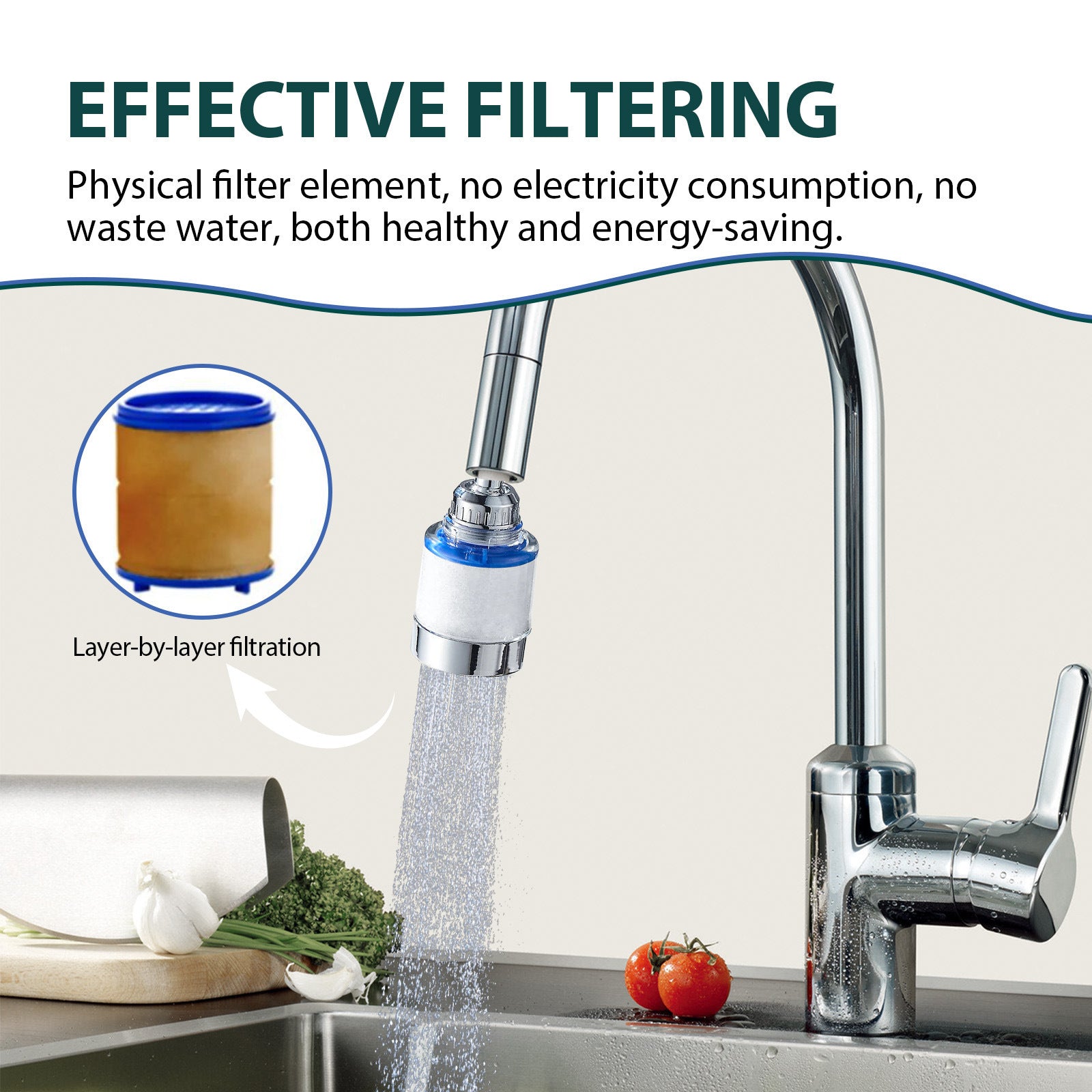 360° Rotating Tap Filter for Smooth, Pure Water